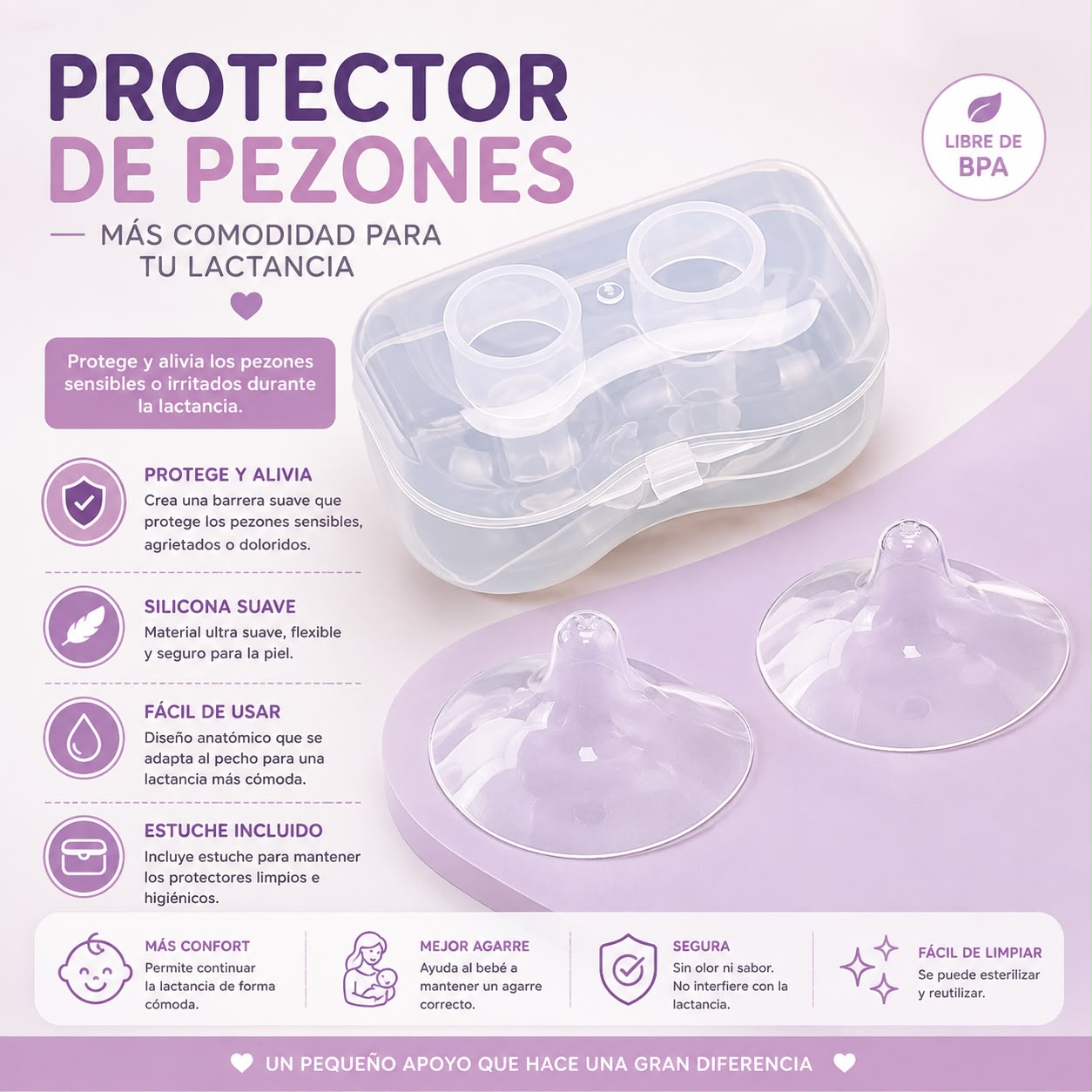 Protector de Pezones